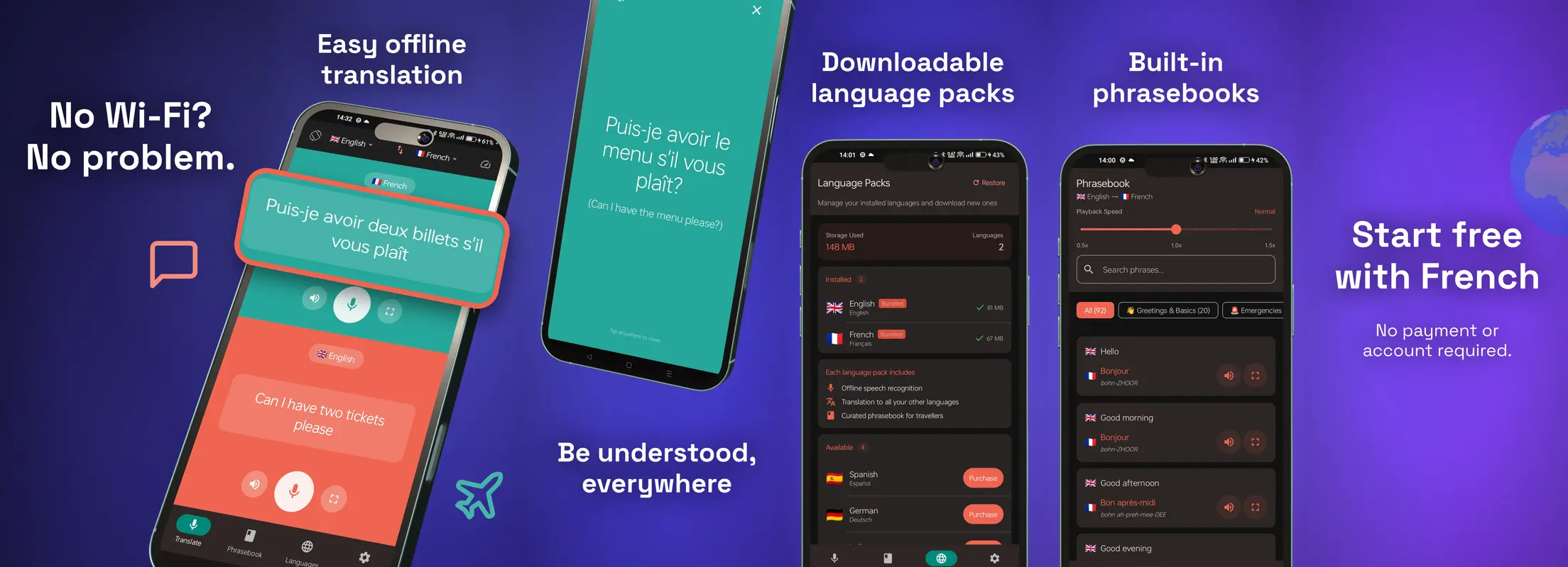 A six-panel App Store screenshot set for a translation app, built in ScreenshotPop - the same design cross-dissolving through English, French, Spanish, German and Japanese, with tilted phone mockups and headlines flowing across the panels.